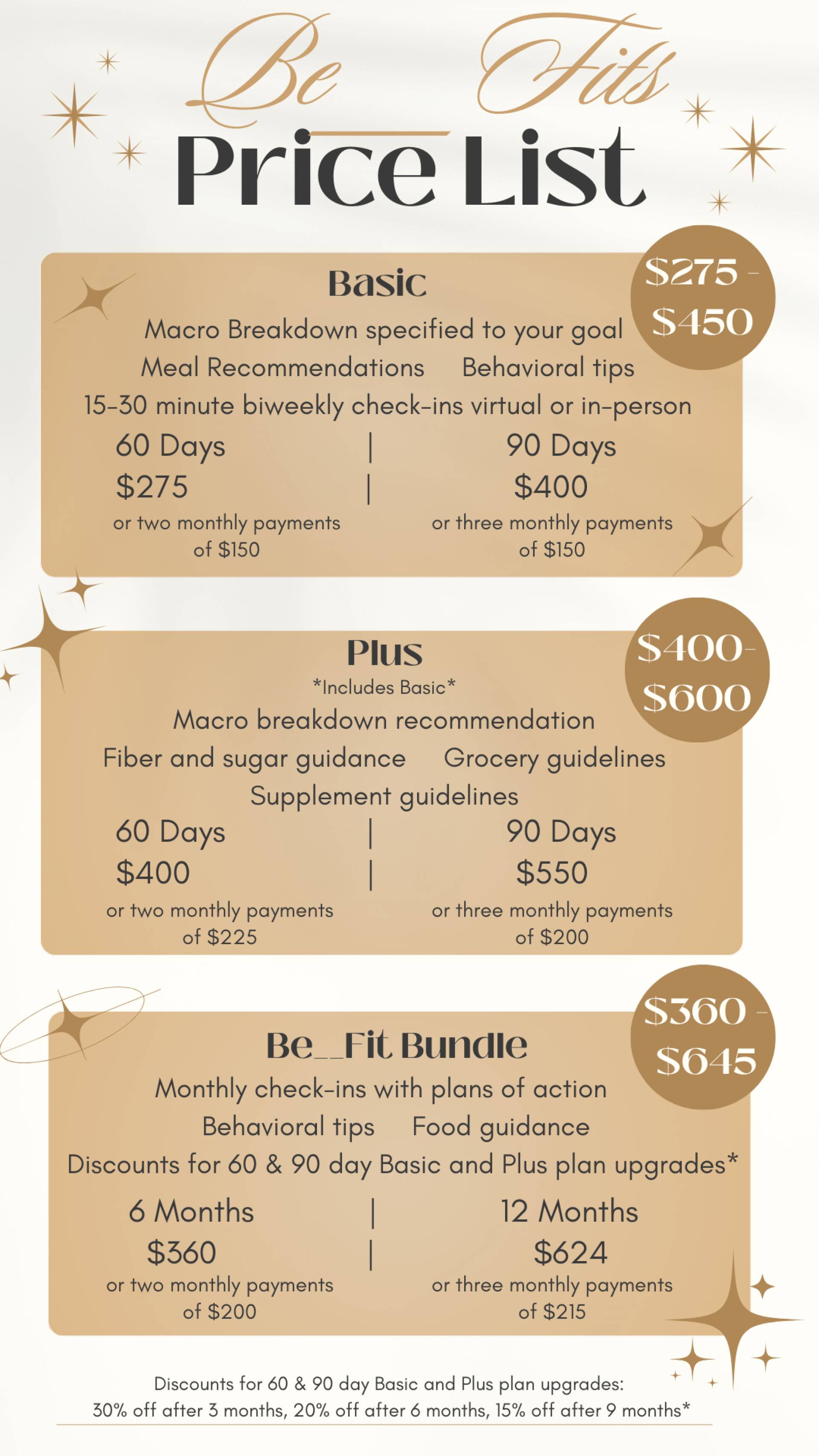# Nutrition Plans with Rebecca Uron Be Fit